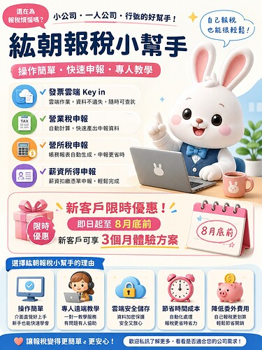 3個月體驗價